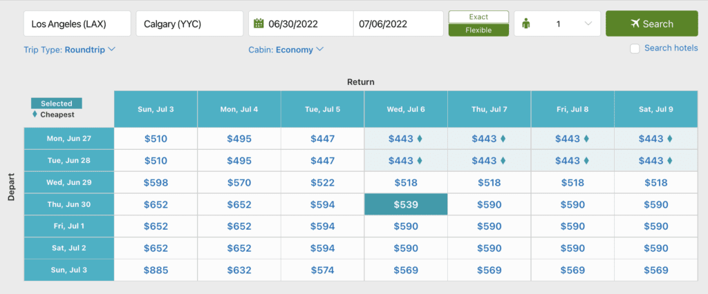 A picture demonstrating how StudentUniverse makes it easy for you to see prices for flexible departure and return dates. This enhanced my experience and influenced my review. 